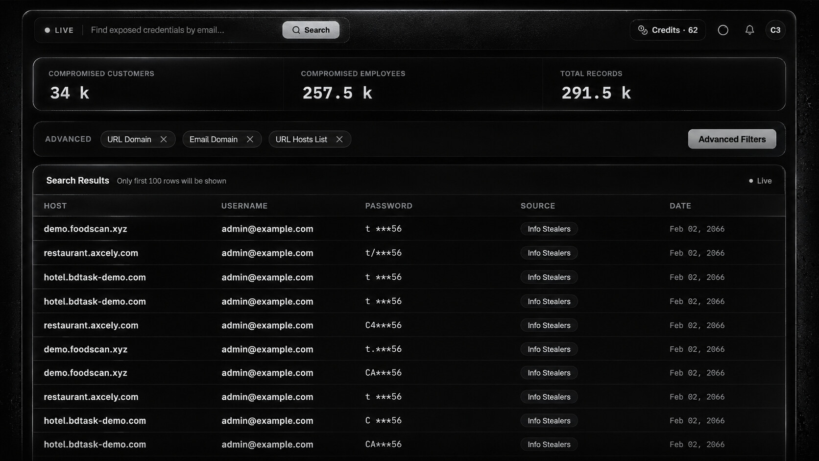 Live Search results: compromised customers, compromised employees and total records, advanced filters by URL domain, email domain and host list, and a results table of hosts, usernames, masked passwords, sources and dates