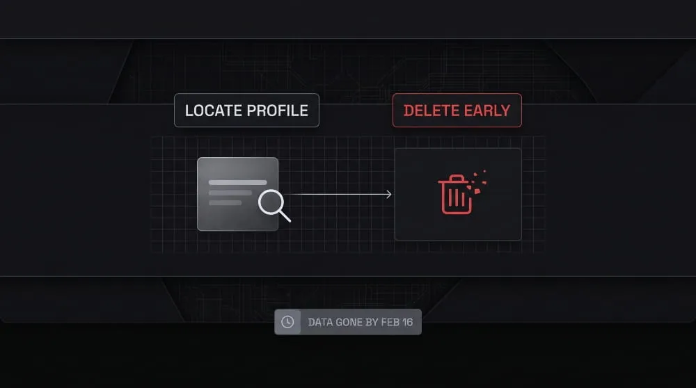 How to Find or Remove Your Data Before Shutdown
