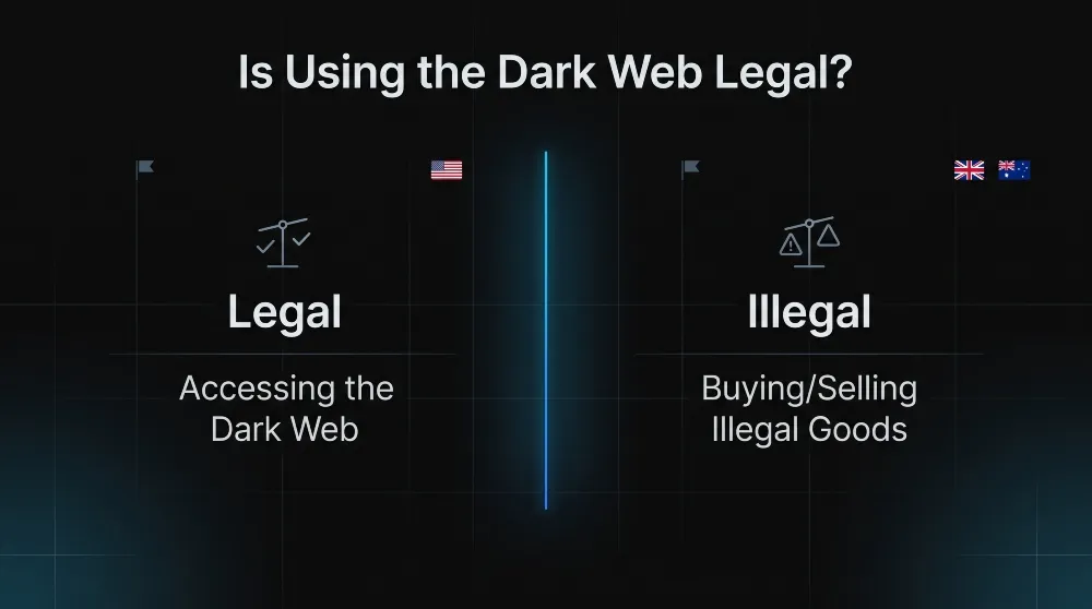 Is Using the Dark Web Legal