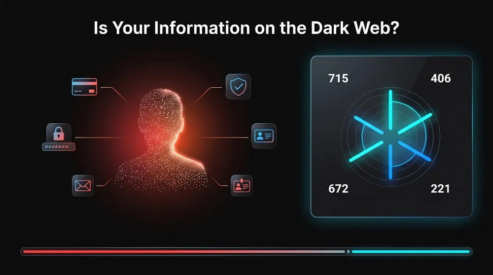 Is Your Information on the Dark Web