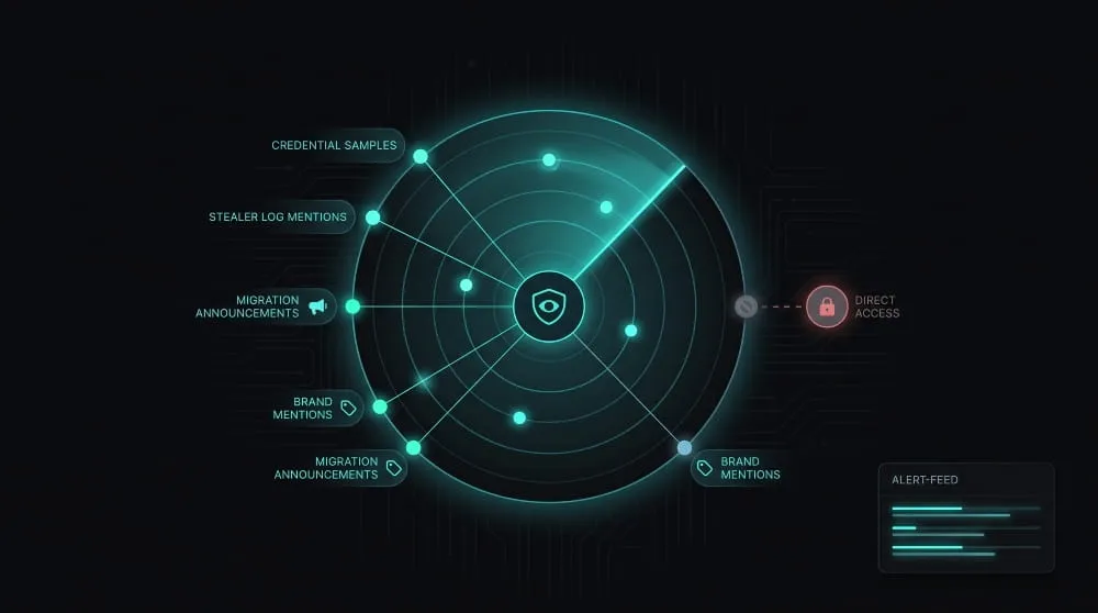 What This Means for Your Organization